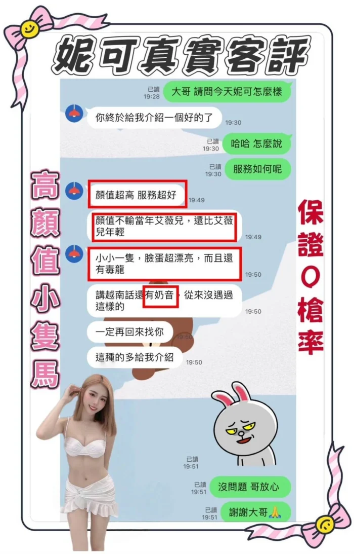 台南定點茶-妮可