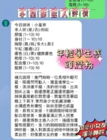 新竹定點茶-小星奈