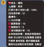 苗栗定點茶-櫻桃