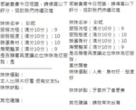 新竹定點茶-彩妮