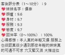 桃園定點茶-優奈
