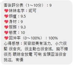 桃園定點茶-妮可