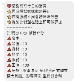 桃園定點茶-張予曦