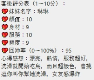 桃園定點茶-琳琳