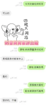 台南定點茶-奶昔