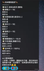 高雄定點茶-莉莎