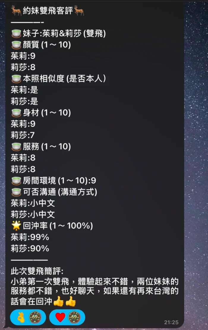 高雄定點茶-莉莎