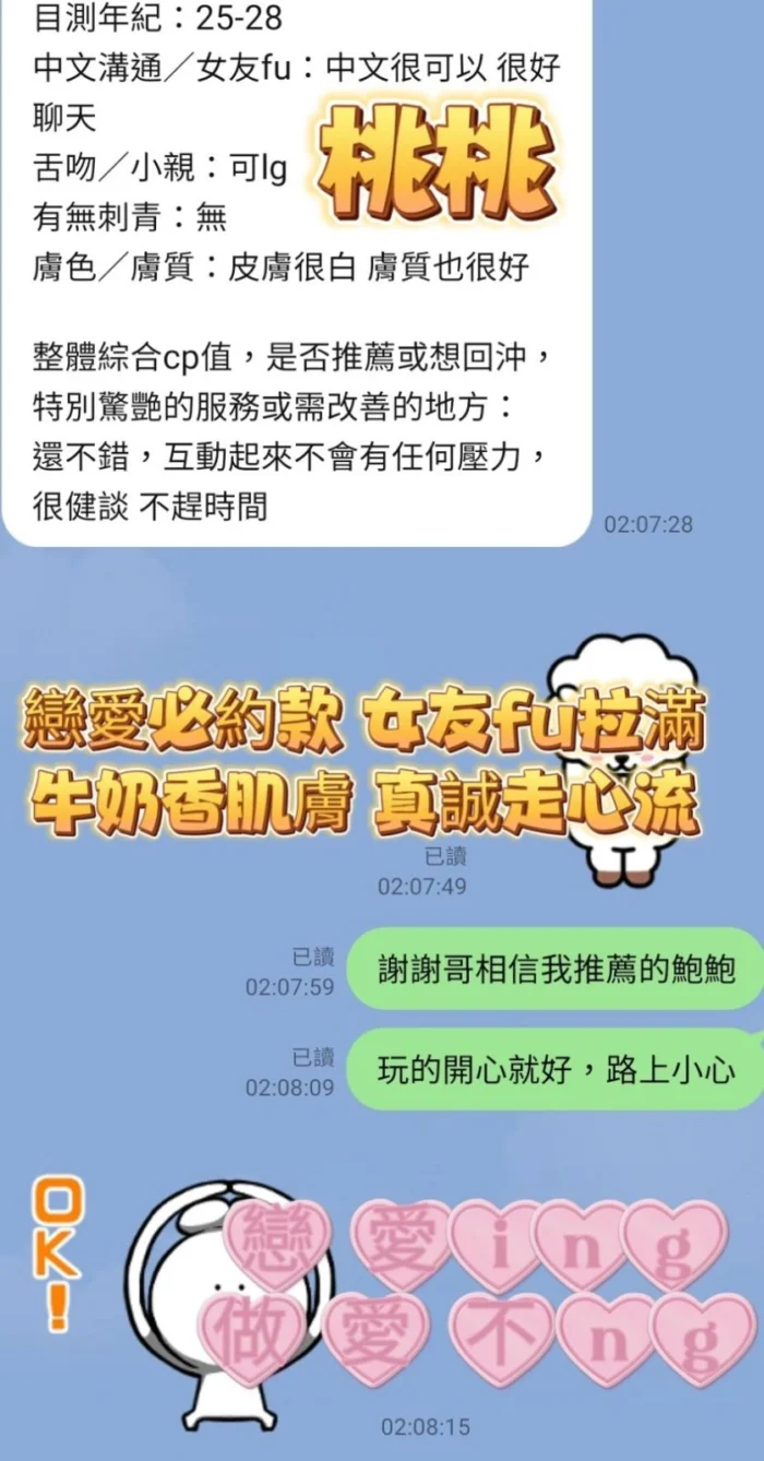高雄定點茶-桃桃