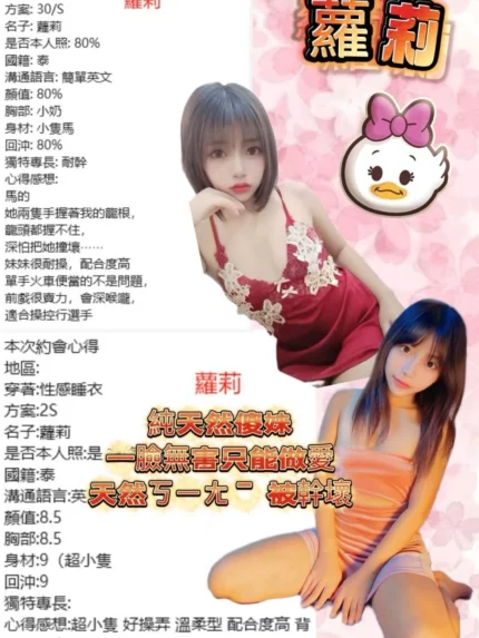 桃園定點茶-蘿莉