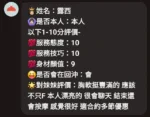 新竹定點茶-露西