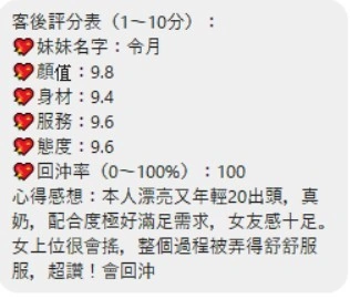 桃園定點茶-令月