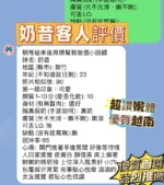 新竹定點茶-奶昔