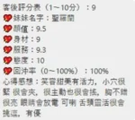 桃園定點茶-聖羅蘭