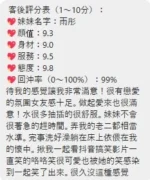 桃園定點茶-雨彤