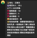 苗栗定點茶-艾薇兒
