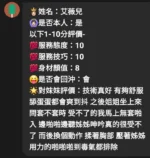 苗栗定點茶-艾薇兒