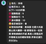 嘉義定點茶-多咪