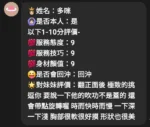 嘉義定點茶-多咪