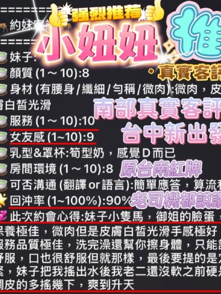 台中定點茶-小妞妞