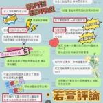 台南定點茶-若萱
