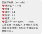 桃園定點茶-沐瑄