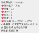 桃園定點茶-莫依/156/42/22/C