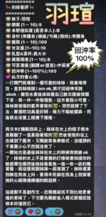 高雄定點茶-羽瑄/158/46/19/D