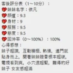 桃園定點茶-伊凡/165/45/22/C