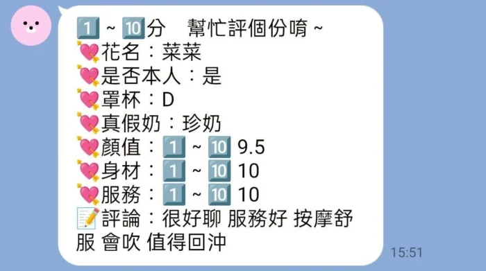桃園定點茶-菜菜/163/47/?/D