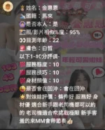 台南定點茶-金惠恩/163/43/?/D