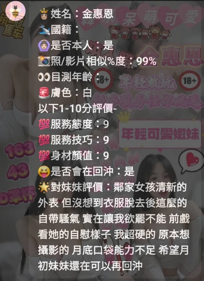 台南定點茶-金惠恩/163/43/?/D