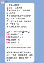 台中定點茶-江本美晴/162/?/22/F