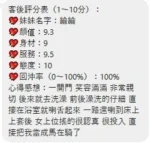 桃園定點茶-綸綸/156/42/22/B