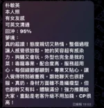 高雄定點茶-朴敏英/156/46/?/E