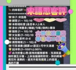 高雄定點茶-宋語恩/161/43/?/F