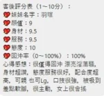 桃園定點茶-羽瑄/165/49/25/C