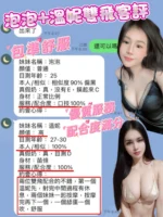 台南定點茶-溫妮/162/47/23/F