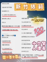 新竹定點茶-依莉/160/42/22/E