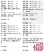 新竹定點茶-小芬/156/45/?/H