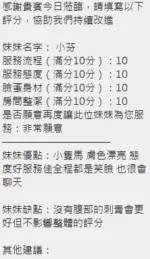 新竹定點茶-小芬/156/45/?/H