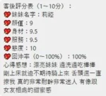 桃園定點茶-莉婭/165/42/25/D