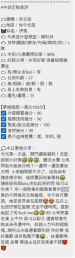 台中定點茶-伊芙/163/47/?/G