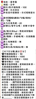 台中定點茶-鈴村愛里/158/46/20/E