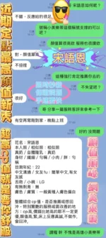 高雄定點茶-宋語恩/161/43/?/F