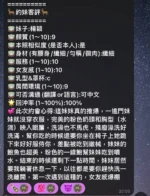 高雄定點茶-楊穎/160/41/?/C