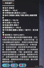 高雄定點茶-李毓芬/161/43/23/F