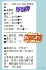 高雄定點茶-李毓芬/161/43/23/F