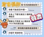 台中定點茶-羽鹿/162/45/?/C