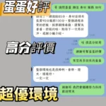 苗栗定點茶-蛋蛋/166/48/?/C