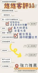 台南定點茶-小悠悠/165/49/23/F